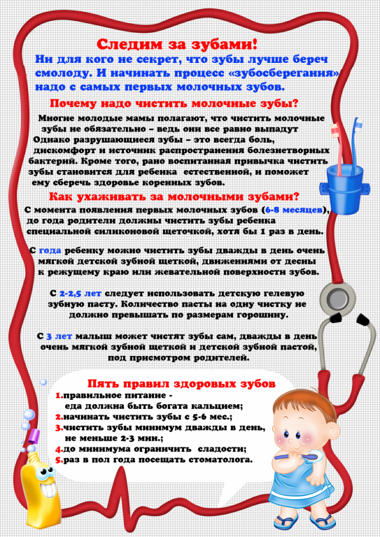 Следим-за-зубами-1448x2048.png